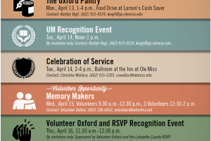 Volunteer Week 2015